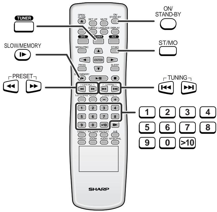 SHARP HT-CN500DVH - Listening to the radio - 2