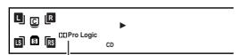 SHARP HT-CN500DVH - ■ Dolby Pro Logic Surround - 1