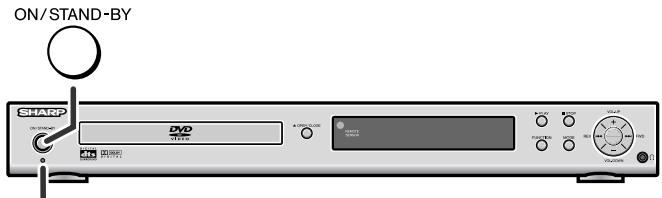 SHARP HT-CN500DVH - ■ To turn the power on - 1