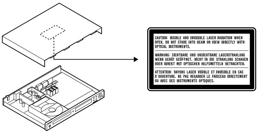 SHARP HT-CN500DVH - - Advarsel: - 1