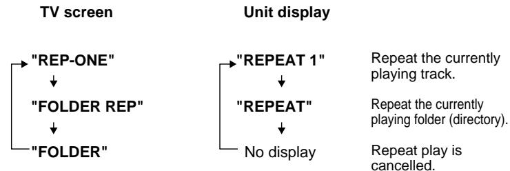 SHARP HT-CN500DVH - Repeat play on the MP3 menu screen: - 1