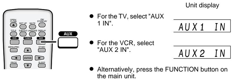 SHARP HT-CN500DVH - To listen to TV or VCR sound via the speakers of this unit: - 1