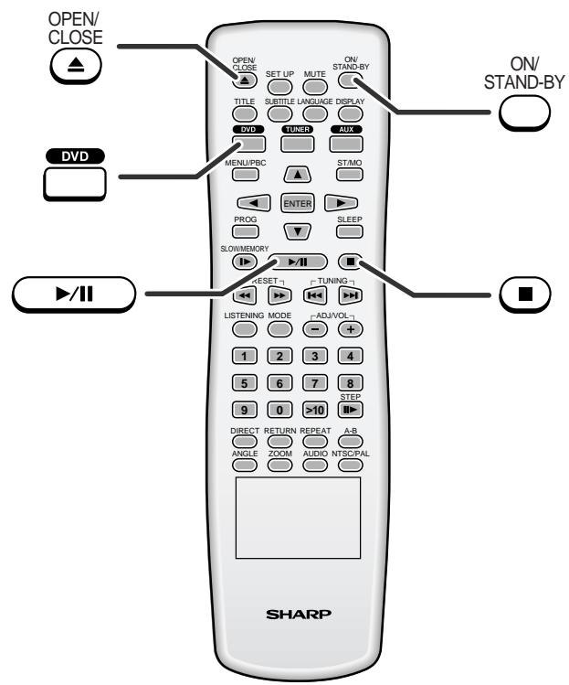SHARP HT-CN500DVH - DVD playback - 2