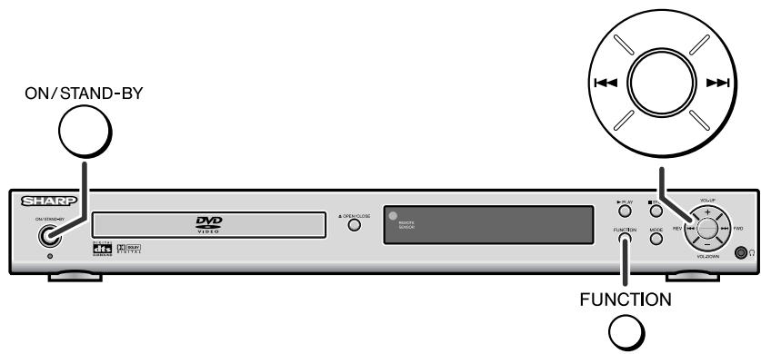 SHARP HT-CN500DVH - Listening to the radio - 1