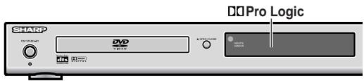 SHARP HT-CN500DVH - Dolby Pro Logic - 1
