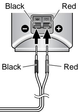 SHARP HT-CN500DVH - ■ Connecting speaker wires - 1