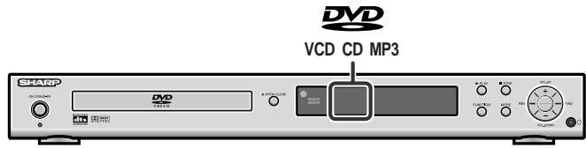SHARP HT-CN500DVH - Notes: - 1