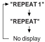 SHARP HT-CN500DVH - Whilst a disc is playing, press the REPEAT button. - 5