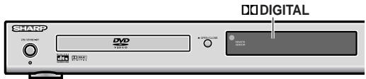 SHARP HT-CN500DVH - Dolby Digital - 2