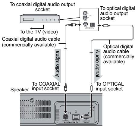 SHARP HT-SB300 - To select DIGITAL 1 (coaxial input) or DIGITAL 2 (optical input) function: - 1