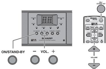 SHARP HT-SB300 - ■ Test of the remote control - 2
