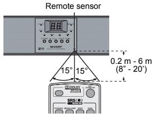 SHARP HT-SB300 - ■ Test of the remote control - 1
