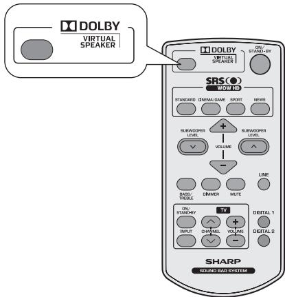 SHARP HT-SB300 - Press the DVS button. - 1