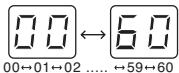 SHARP HT-SB300 - Volume control - 1