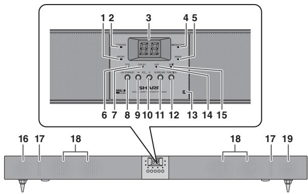 SHARP HT-SB300 - Volume control - 1