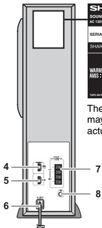 SHARP HT-SL70 - Subwoofer - 2