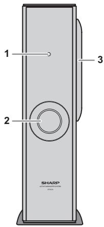 SHARP HT-SL70 - Subwoofer - 1