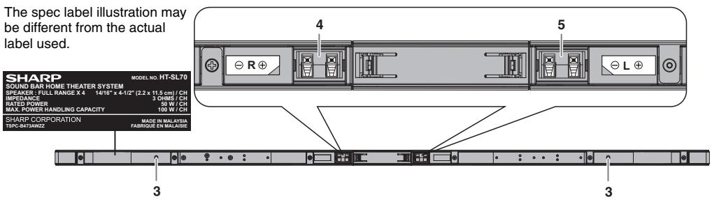 SHARP HT-SL70 - Warnings: - 2