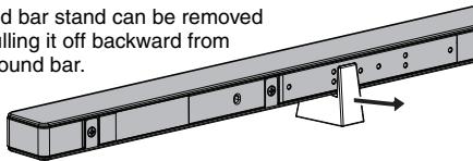 SHARP HT-SL70 - Note: - 1