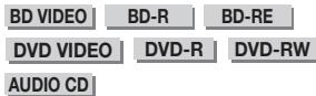 SHARP BD-HP50U - Playback Functions - 2