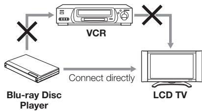 SHARP BD-HP50U - CAUTION - 1