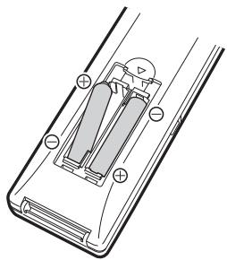 SHARP BD-HP50U - Loading the Batteries in the Remote Control - 2