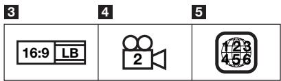 SHARP BD-HP50U - Icons Used on DVD Video Disc Cases - 2