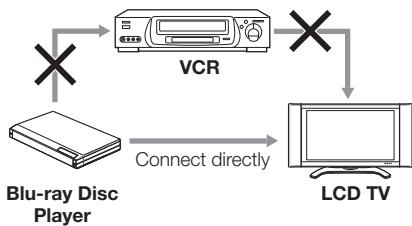 SHARP BD-HP50U - STEPS - 2