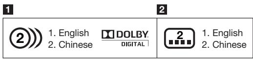 SHARP BD-HP50U - Icons Used on DVD Video Disc Cases - 1