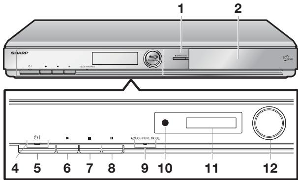 SHARP BD-HP22S - Unité principale (Avant) - 1