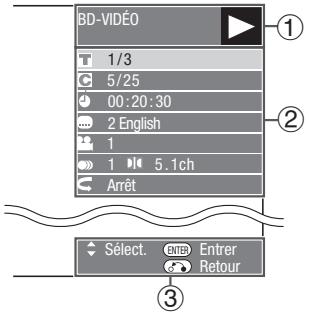 SHARP BD-HP22S - Commande des fonctions - 1