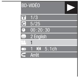 SHARP BD-HP22S - Comment utiliser la commande des fonctions - 2
