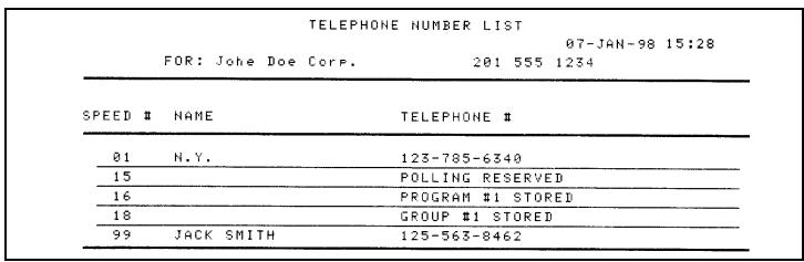 SHARP FO-1660M - Telephone Number List - 1