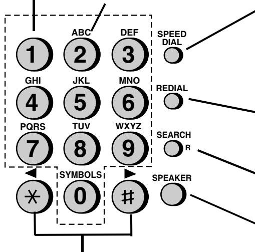 SHARP FO-1660M - Letters and numbers - 1