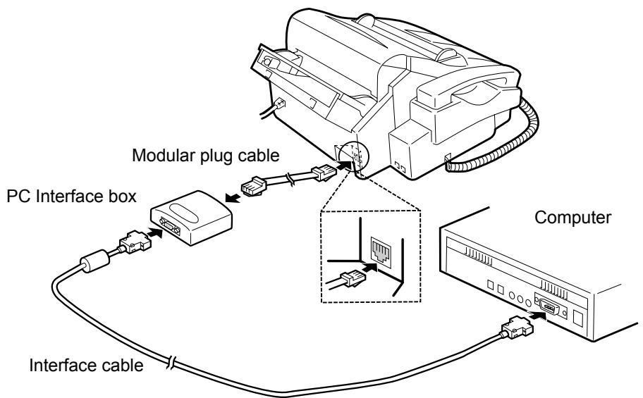 SHARP FO-1660M - Important: - 1