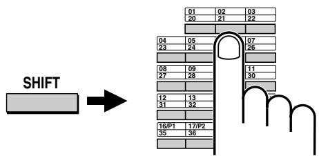 SHARP FO-1660M - Rapid Key Dialling - 2