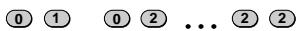 SHARP FO-2600 - Storing Numbers in Group Keys - 9