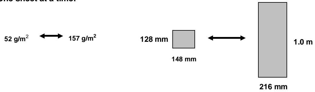 SHARP FO-2600 - Size and weight - 1