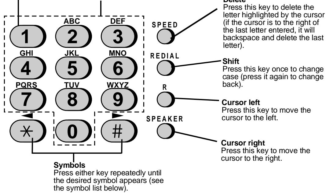1 ABC DEF GHI 2 3 4 JKL MNO PQRS 5 6 7 TUV WXYZ * 0 # Symbols Press either key repeatedly until the desired symbol appears (see the symbol list below). SPEED REDIAL Shift Press this key once to change case (press it again to change back). R Cursor left Press this key to move the cursor to the left. SPEAKER Cursor right Press this key to move the cursor to the right.