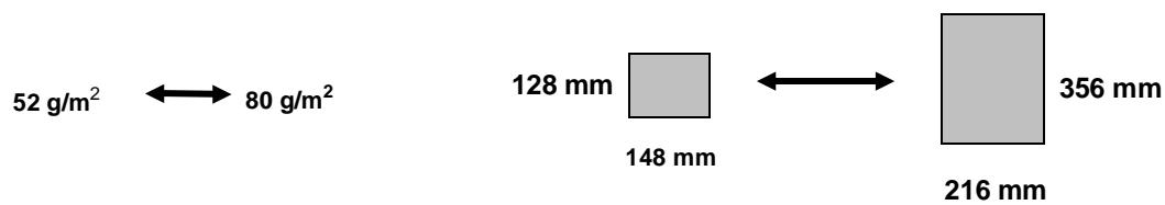 SHARP FO-2600 - Size and weight - 2