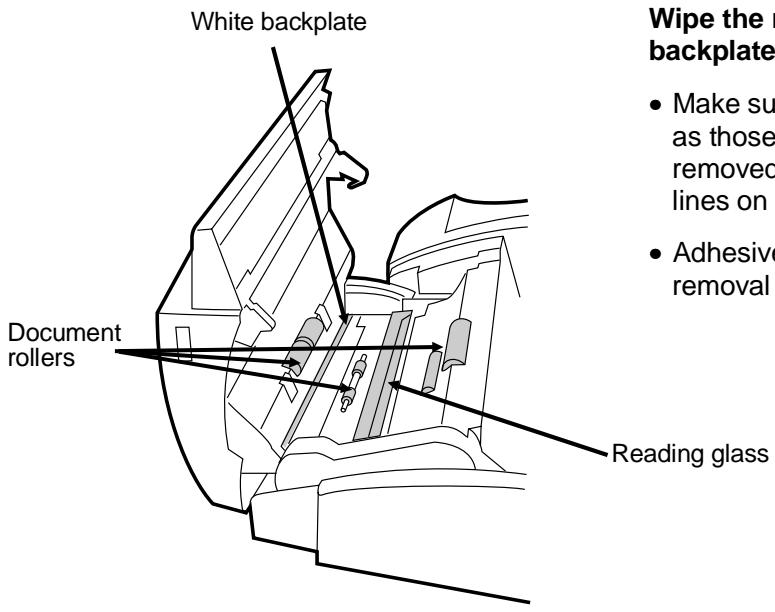 White backplate Wipe the backplate • Make such as those removed lines on • Adhesive removal Document rollers Reading glass