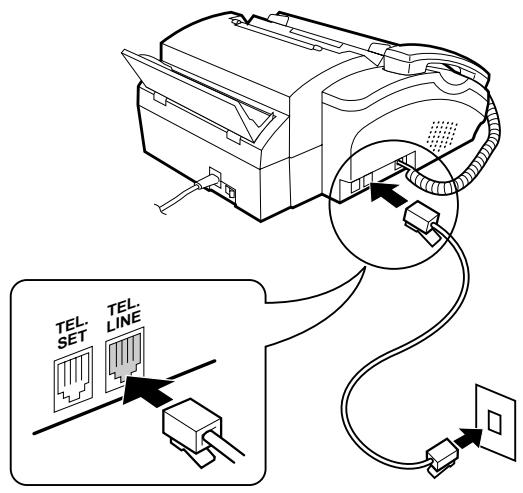 TEL. SET TEL. LINE