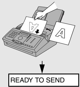 SHARP FO-3150 - Load the document(s). - 1