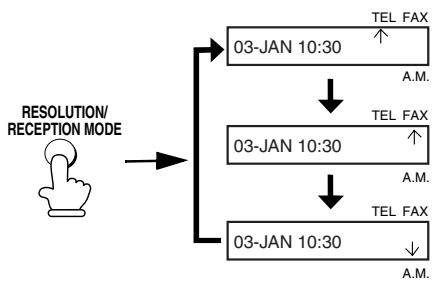 SHARP FO-3150 - Setting the reception mode - 2