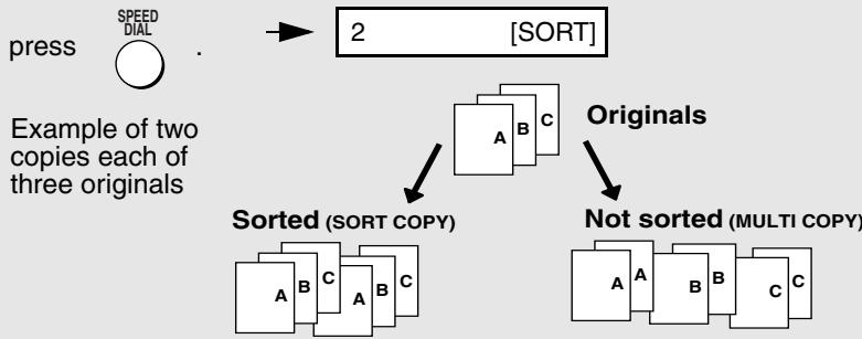 SHARP FO-3150 - Select any of the following copy settings as needed: - 1