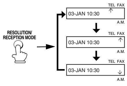 SHARP FO-3150SE - Setting the reception mode - 2