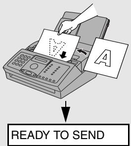 SHARP FO-3150SE - Load the document(s). - 2