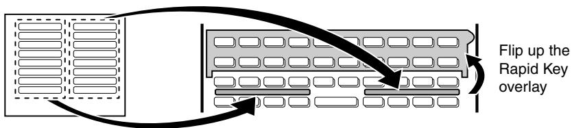 SHARP FO-5900 - Attaching the national character labels - 1