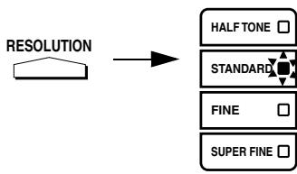 SHARP FO-5900 - Resolution - 1