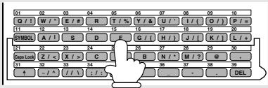 SHARP FO-5900 - Initial procedure - 1